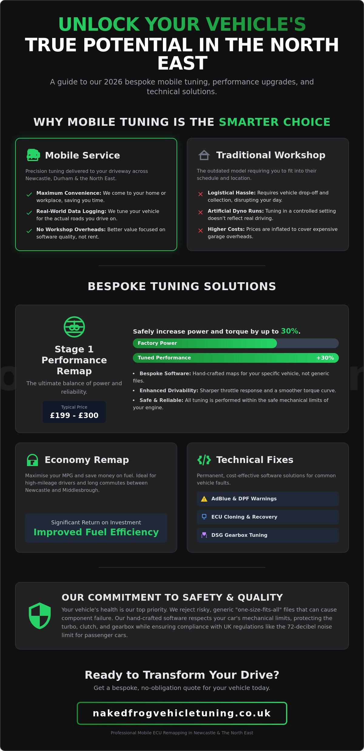 North East Tuning: A Guide to Performance & Software Solutions in Newcastle and Beyond
